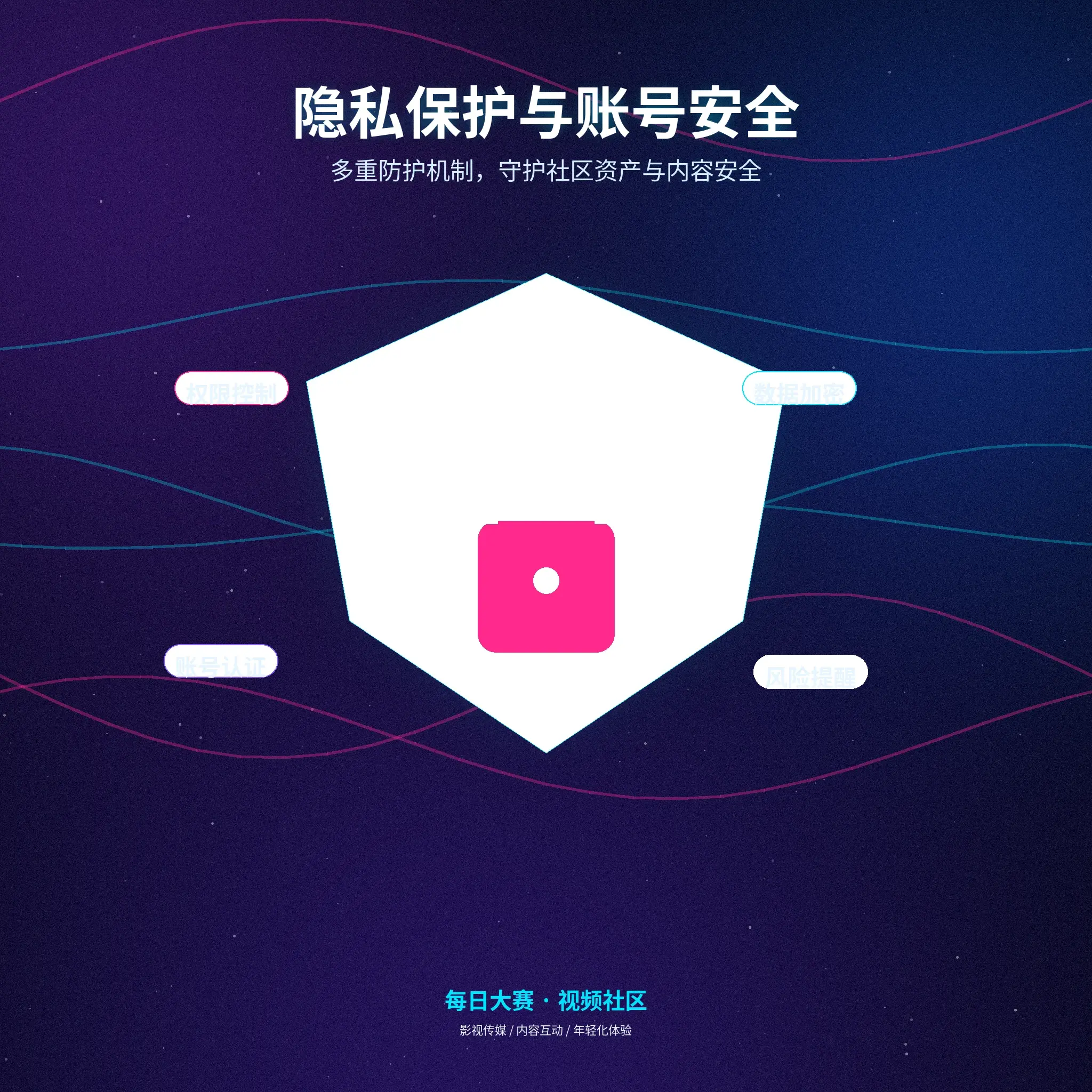每日大赛常见问题与隐私安全说明